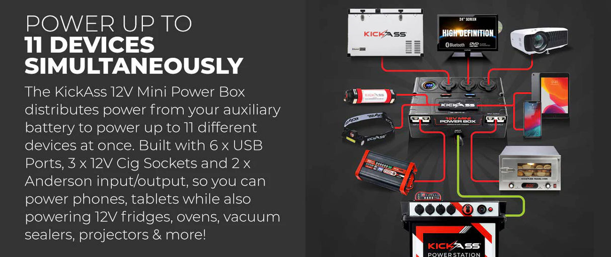 KickAss 12V Mini Power Box - 2 x Anderson, 6 x USB & 3 x Cig Sockets