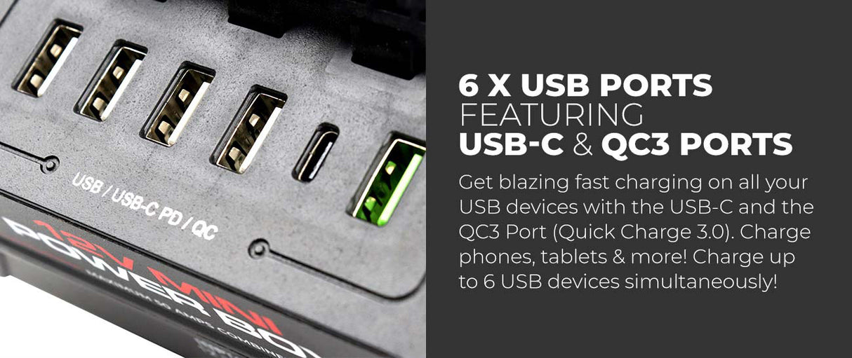 KickAss 12V Mini Power Box - 2 x Anderson, 6 x USB & 3 x Cig Sockets