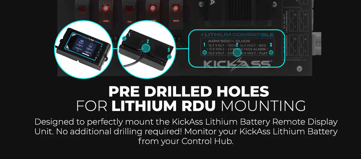 KickAss Control Hub with DCDC Charger