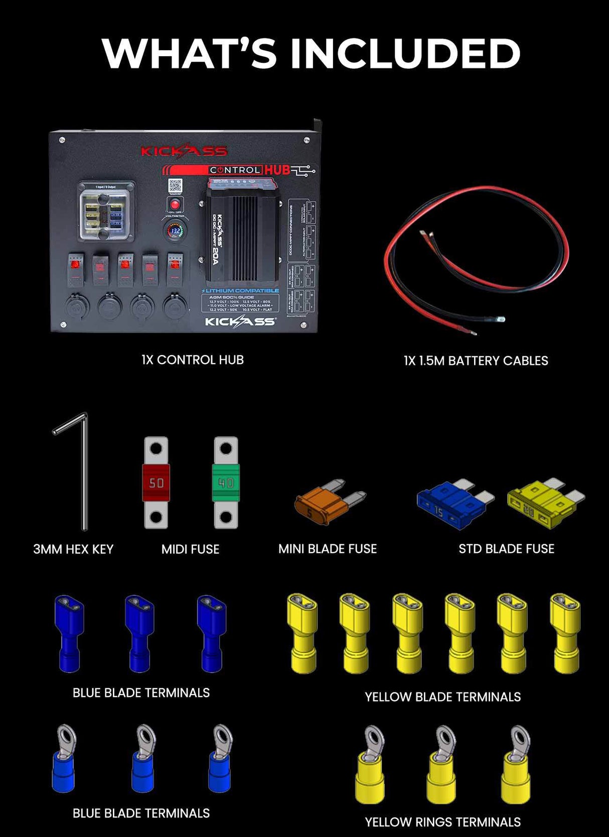 KickAss Control Hub with DCDC Charger