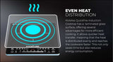 KickAss QuickFire Induction Cooktop