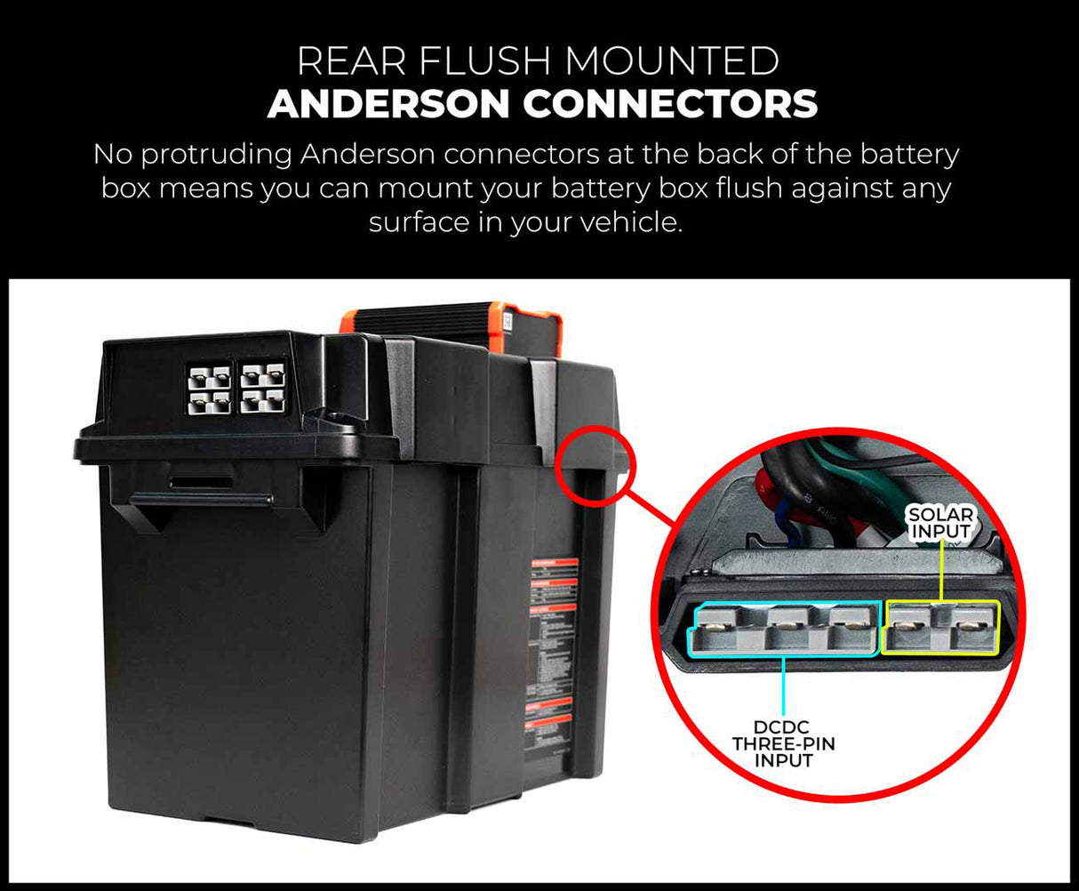 Battery Box With Integrated 20A DCDC Charger & Accessory Bundle