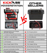 Battery Box With Integrated 20A DCDC Charger & Accessory Bundle