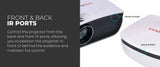 KickAss Projector & 100" Eyelet Screen Cinema Package