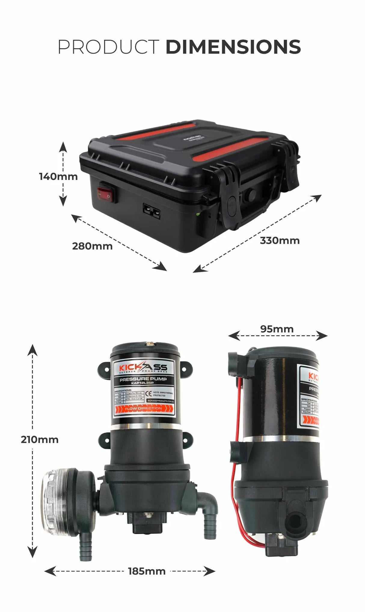 KickAss Portable Pump Pack 12L Per Minute