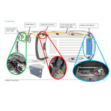 Y62 Patrol Lithium Dual Battery DIY Kit For Under Rear Floor LiFePO4 Battery Kit