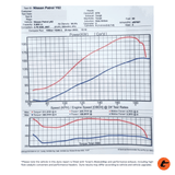 ModuleMap: Remote Remap for Y62 Nissan Patrol Series 1 – 5