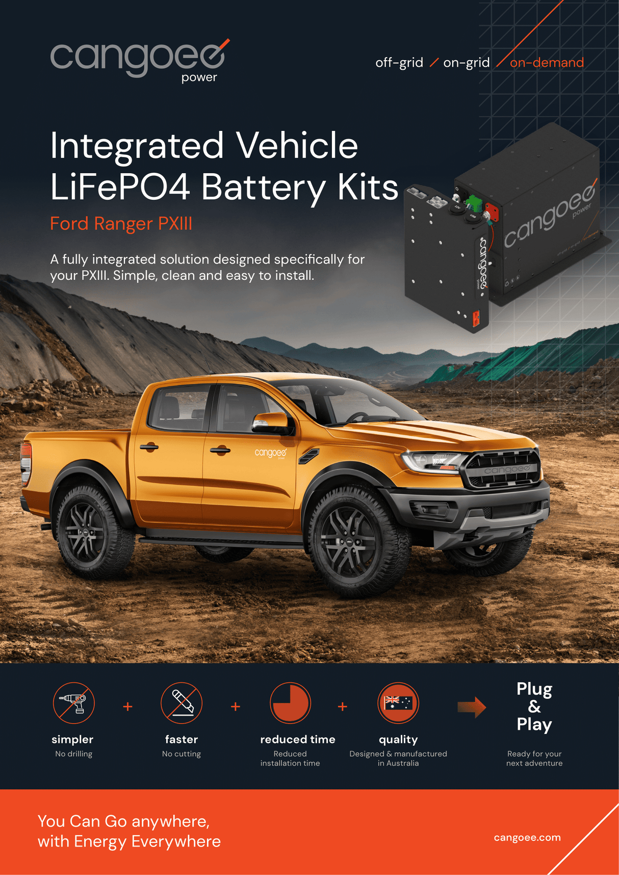 Ford PXIII Ranger Lithium Battery Kit – 110Ah Cangoee Power Node with Smart Shunt & Solar